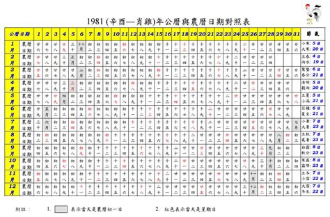 農曆七月初九|公曆與農曆日期對照表